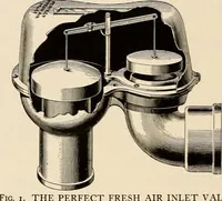 An illustration from Sweet’s indexed catalogue of building construction for the year 1906 (1906)