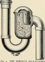 An illustration from Sweet’s indexed catalogue of building construction for the year 1906 (1906)