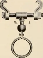 An illustration from Sweet’s indexed catalogue of building construction for the year 1906 (1906)
