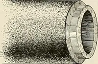 An illustration from Sweet’s indexed catalogue of building construction for the year 1906 (1906)