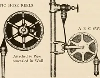 An illustration from Sweet’s indexed catalogue of building construction for the year 1906 (1906)