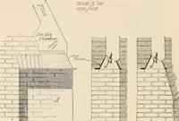 An illustration from Sweet’s indexed catalogue of building construction for the year 1906 (1906)