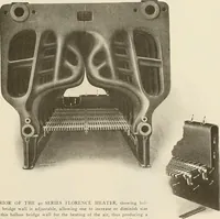 An illustration from Sweet’s indexed catalogue of building construction for the year 1906 (1906)