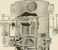 An illustration from Sweet’s indexed catalogue of building construction for the year 1906 (1906)