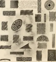 An illustration from Sweet’s indexed catalogue of building construction for the year 1906 (1906)