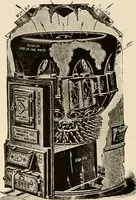 An illustration from Sweet’s indexed catalogue of building construction for the year 1906 (1906)
