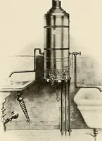 An illustration from Sweet’s indexed catalogue of building construction for the year 1906 (1906)
