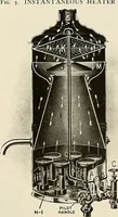 An illustration from Sweet’s indexed catalogue of building construction for the year 1906 (1906)