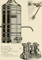 An illustration from Sweet’s indexed catalogue of building construction for the year 1906 (1906)