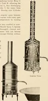 An illustration from Sweet’s indexed catalogue of building construction for the year 1906 (1906)