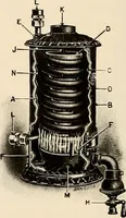 An illustration from Sweet’s indexed catalogue of building construction for the year 1906 (1906)
