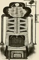 An illustration from Sweet’s indexed catalogue of building construction for the year 1906 (1906)