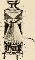 An illustration from Sweet’s indexed catalogue of building construction for the year 1906 (1906)