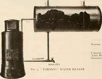 An illustration from Sweet’s indexed catalogue of building construction for the year 1906 (1906)