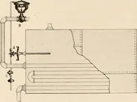 An illustration from Sweet’s indexed catalogue of building construction for the year 1906 (1906)