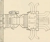An illustration from Sweet’s indexed catalogue of building construction for the year 1906 (1906)
