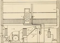An illustration from Sweet’s indexed catalogue of building construction for the year 1906 (1906)