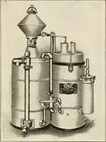 An illustration from Sweet’s indexed catalogue of building construction for the year 1906 (1906)
