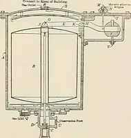 An illustration from Sweet’s indexed catalogue of building construction for the year 1906 (1906)