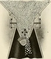 An illustration from Sweet’s indexed catalogue of building construction for the year 1906 (1906)