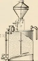 An illustration from Sweet’s indexed catalogue of building construction for the year 1906 (1906)