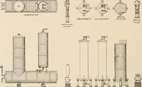 An illustration from Sweet’s indexed catalogue of building construction for the year 1906 (1906)
