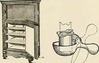An illustration from Sweet’s indexed catalogue of building construction for the year 1906 (1906)