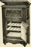 An illustration from Sweet’s indexed catalogue of building construction for the year 1906 (1906)