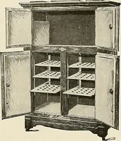 An illustration from Sweet’s indexed catalogue of building construction for the year 1906 (1906)