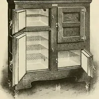 An illustration from Sweet’s indexed catalogue of building construction for the year 1906 (1906)