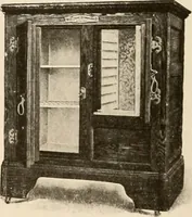 An illustration from Sweet’s indexed catalogue of building construction for the year 1906 (1906)