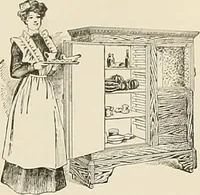 An illustration from Sweet’s indexed catalogue of building construction for the year 1906 (1906)