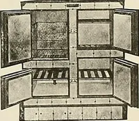 An illustration from Sweet’s indexed catalogue of building construction for the year 1906 (1906)