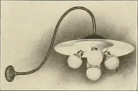 An illustration from Sweet’s indexed catalogue of building construction for the year 1906 (1906)