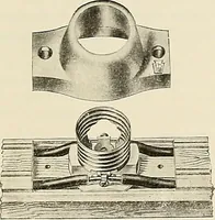 An illustration from Sweet’s indexed catalogue of building construction for the year 1906 (1906)