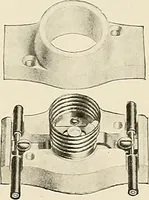 An illustration from Sweet’s indexed catalogue of building construction for the year 1906 (1906)