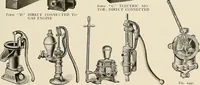 An illustration from Sweet’s indexed catalogue of building construction for the year 1906 (1906)