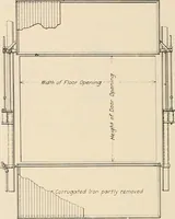 An illustration from Sweet’s indexed catalogue of building construction for the year 1906 (1906)