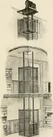 An illustration from Sweet’s indexed catalogue of building construction for the year 1906 (1906)