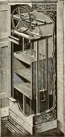 An illustration from Sweet’s indexed catalogue of building construction for the year 1906 (1906)