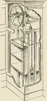 An illustration from Sweet’s indexed catalogue of building construction for the year 1906 (1906)