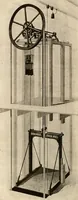 An illustration from Sweet’s indexed catalogue of building construction for the year 1906 (1906)