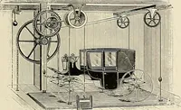An illustration from Sweet’s indexed catalogue of building construction for the year 1906 (1906)