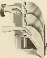 An illustration from Sweet’s indexed catalogue of building construction for the year 1906 (1906)