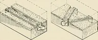 An illustration from Sweet’s indexed catalogue of building construction for the year 1906 (1906)