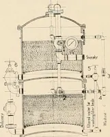 An illustration from Sweet’s indexed catalogue of building construction for the year 1906 (1906)