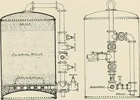 An illustration from Sweet’s indexed catalogue of building construction for the year 1906 (1906)
