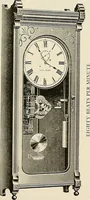 An illustration from Sweet’s indexed catalogue of building construction for the year 1906 (1906)