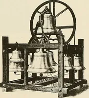 An illustration from Sweet’s indexed catalogue of building construction for the year 1906 (1906)