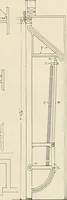 An illustration from Sweet’s indexed catalogue of building construction for the year 1906 (1906)